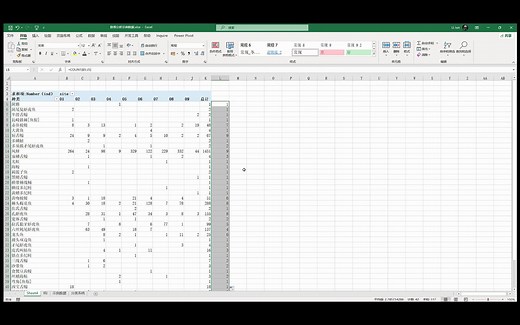 4-相对重要性指数IRI计算