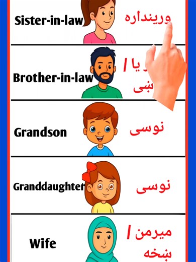 Learn English to Pashto Sentences Easily