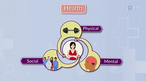 Video: Concepts of Health and Illness