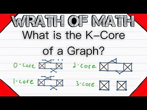 What is the K-Core of a Graph? | K-Cores, Degeneracy, Graph Theory