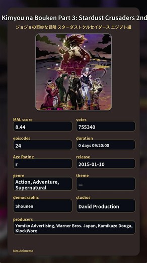 JoJo's Bizarre Adventure: Stardust Crusaders - Battle in Egypt