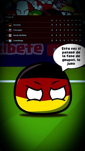 ¿VUELVE LA MÁQUINA ALEMANA? 🇩🇪 | Eliminatorias 2026 #countryballs