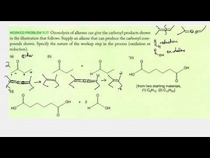 OZONOLYSIS Backwards! A Trick Of How To Figure Out Alkene When Given Products (with examples)