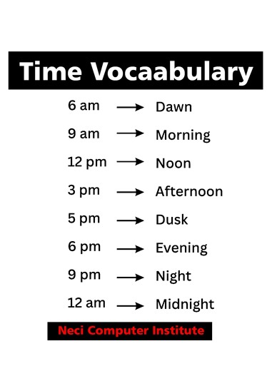 Time Vocabulary #vocabulary #Time | NECI Computer Institute