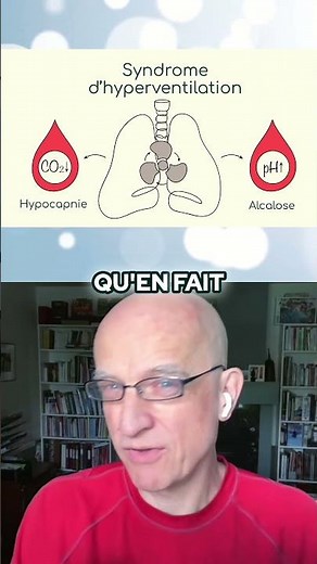 Hyperventilation et Anxiété: Les Symptômes Surprenants à Connaître!