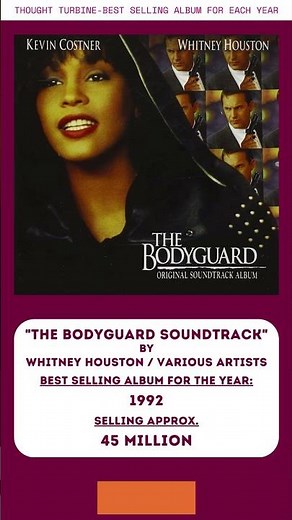 1992-Best Selling Album: The Bodyguard Soundtrack - Whitney Houston's Record-Breaking Classic #music