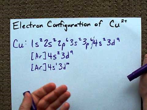 What is the electron Configuration of Cu2+ ?