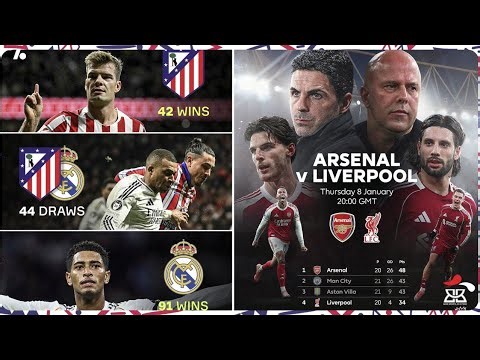 #BBSPORTSBAR: SUPER CUP & EPL🔥 | MAN UNITED YIRANGAYEHO | ARSENAL VS LIVERPOOL IMPAKA ZIRACIKA💥