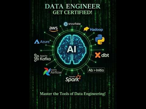 2_Databricks_Spark_Cert | Complex
