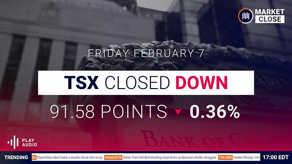 Daily Market Close: TSX continues slide as employment grows | February 7, 2025