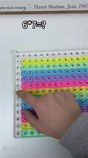 Make math fun with this 12x12 times tablegame! The perfect way to practice andplay! #MathFun#LearningisFun#TikTokShopBlackFriday#TikTokShopCyberMonday#spotlightfinds