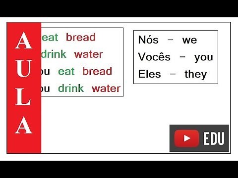 Aula 01 - (parte 01 de 02) - Presente simples, frases afirmativas, negativas e interrogativas.