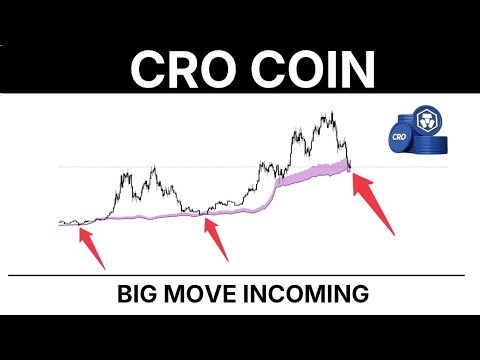 CRO: A RARE signal just Flashed - Cronos cro Price Prediction