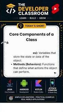 🎬 Java Class Explained in 30 Seconds (With Code) #java #programming #javatutorial #javaforbeginners