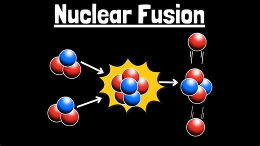 Nuclear fusion