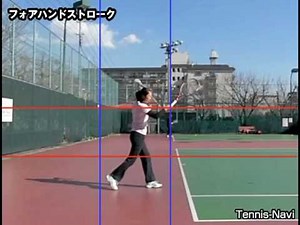 テニスナビ教室：宮﨑優美プロのフォアハンドストローク(クロス)