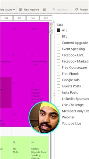 Secure Your Power BI Dashboards with Locked Objects! 🔒📊 #shorts