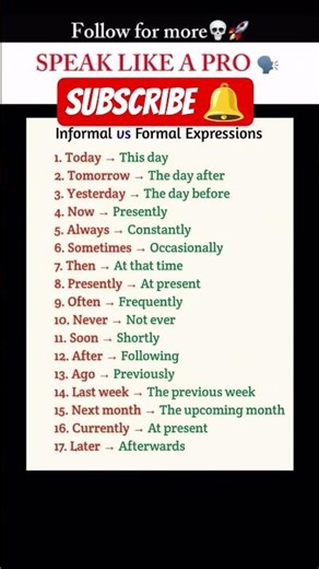 Learn English #spokenenglish #like #trending #shorts #advancedenglish #fyp #viral #speakenglish #fy