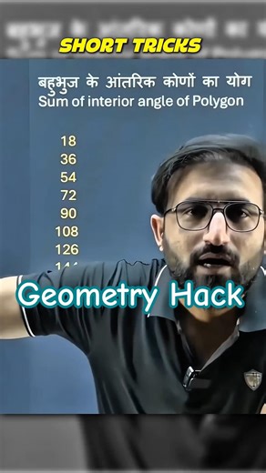 Sum of Interior Angles in 2 Seconds! 🔥 #shorts ‪@Mathswiththekushwahasir‬