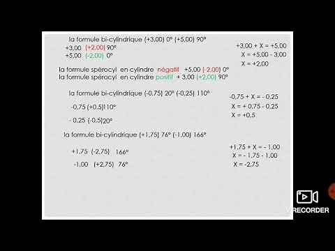 transposition des verres sphérocylindriques