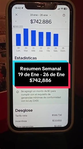 Resumen Semanal de Uber en Chile: Ganancias y Viajes