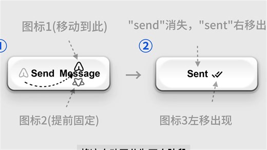 一个案例教你做CSS长动画