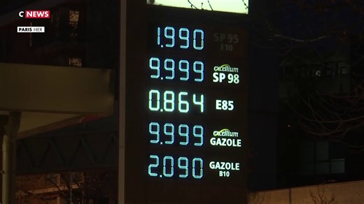 Les Français et le prix de l'essence
