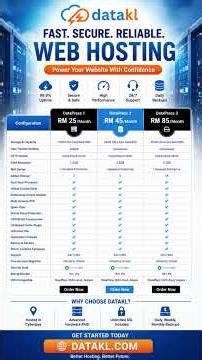 Looking for powerful WordPress hosting that delivers speed, security, and reliability?