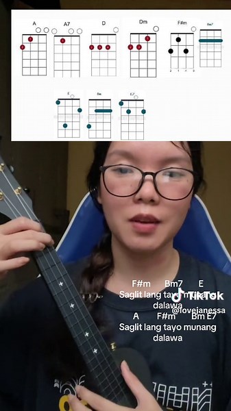 Janice by Dilaw (Ukulele Tutorial) | Learn How to Play Janice on ukulele