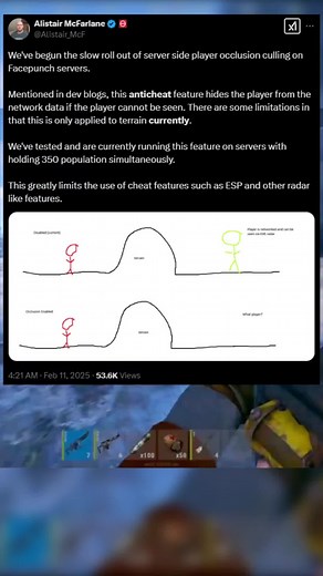 New Anti-Cheat Feature in Rust: What You Need to Know | TikTok