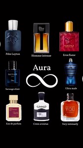 ‏"Why pay more when you can save up to 80% on your favorite perfumes? ✨...