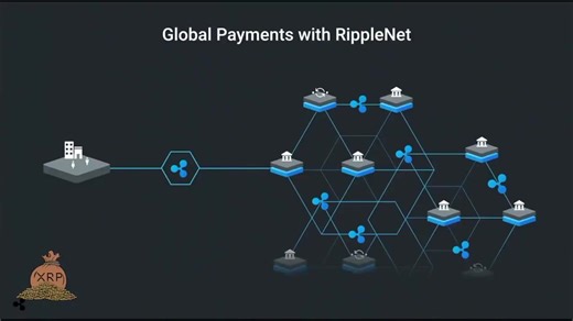 Brad Garlinghouse saw it long ago, now it’s clear: $XRP isn’t just a token, it’s the backbone of global finance. 🌍💱 Speculation was only the beginning… 🚀 | XRP