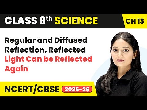 Regular and Diffused Reflection, Reflected Light Can be Reflected Again | Class 8 Science Chapter 13