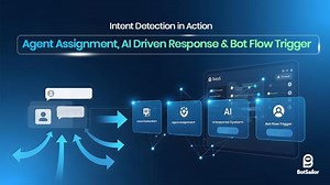 Intent Detection in Action – Agent Assignment, AI Driven Response Bot Flow Trigger | Xerone IT