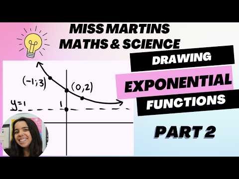 Exponential Function grade 10: How to Draw exponential graph PART 2
