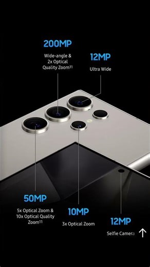 Amazon GIF 2025 | Samsung Galaxy S24 Ultra Best Deal Ever ₹71,999!⁠