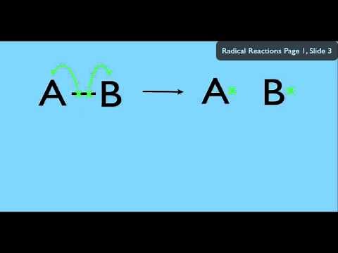Bond Cleavage in Organic Chemistry