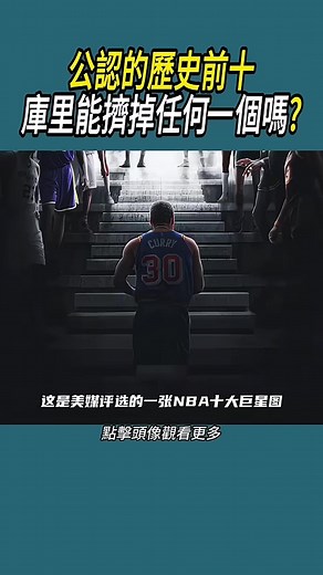 NBA歷史前十名排名大揭密，庫里位置如何？