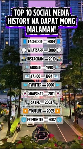 Top 10 Social Media History You Should Know! ♥️☝️ #top10 #didyouknow #socialmedia #shorts