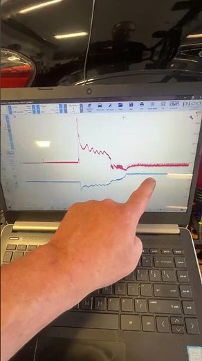 The best automotive battery tester.The picoscope can show you battery voltage and stater current