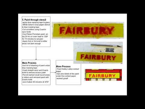 How to Make Lettering on Stained Glass