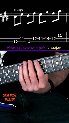 Mastering Bass Basics: Effective Melodic Exercises