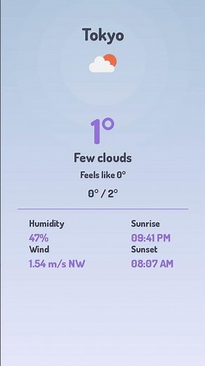 Tokyo Weather - Jan 31 - 1°C Few clouds 🌤️