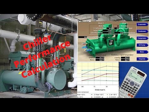 Chiller performance calculation , COP , IKW, EER of water cooled chiller