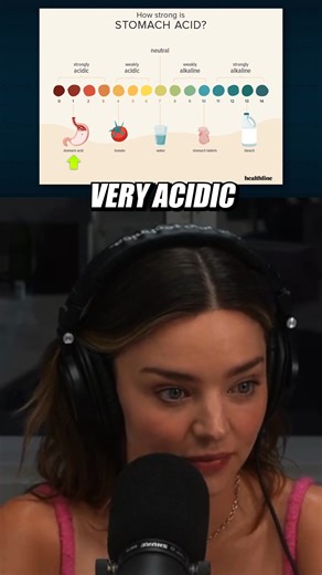 Clips on social media claiming you need a massive amounts of electrolytes in your body are fueling confusion and we need to set the record straight! | Doctor Mike