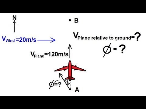 Physics 7 Relative Velocity (6 of 11) Perpendicular Motion