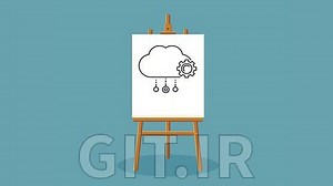 The Art of API Documentation