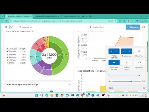 Conception d’un Data Warehouse Hospitalier – ETL avec Airflow & Analyse OLAP