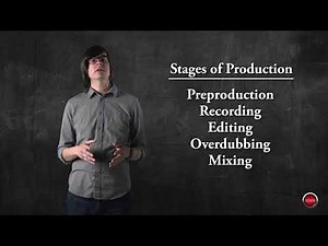 The Recording Process | Learning The Basics