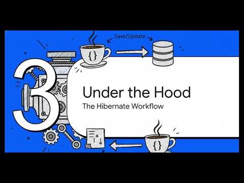 Hibernate in Advance java